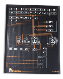 Sticker f/control cabinet HydroMix pro HydroAir Premixer
